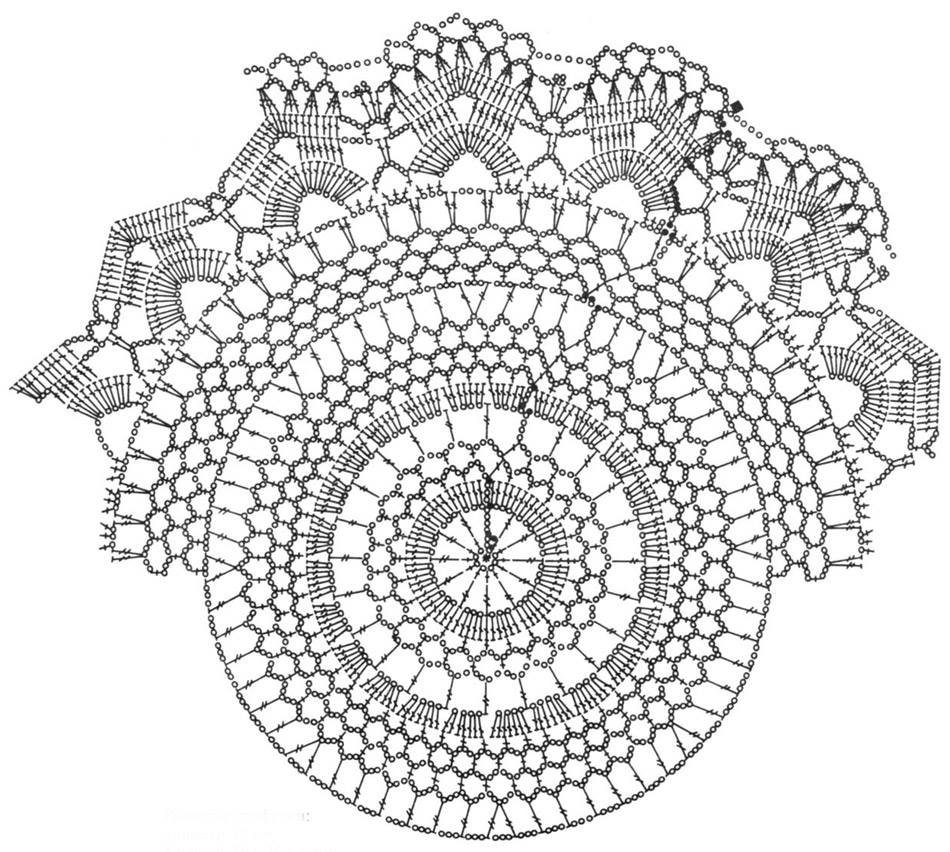 Схема круглой салфетки