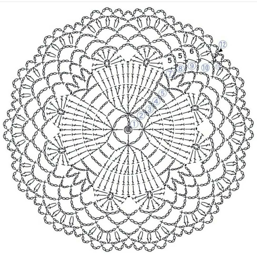 Простая салфетка крючком