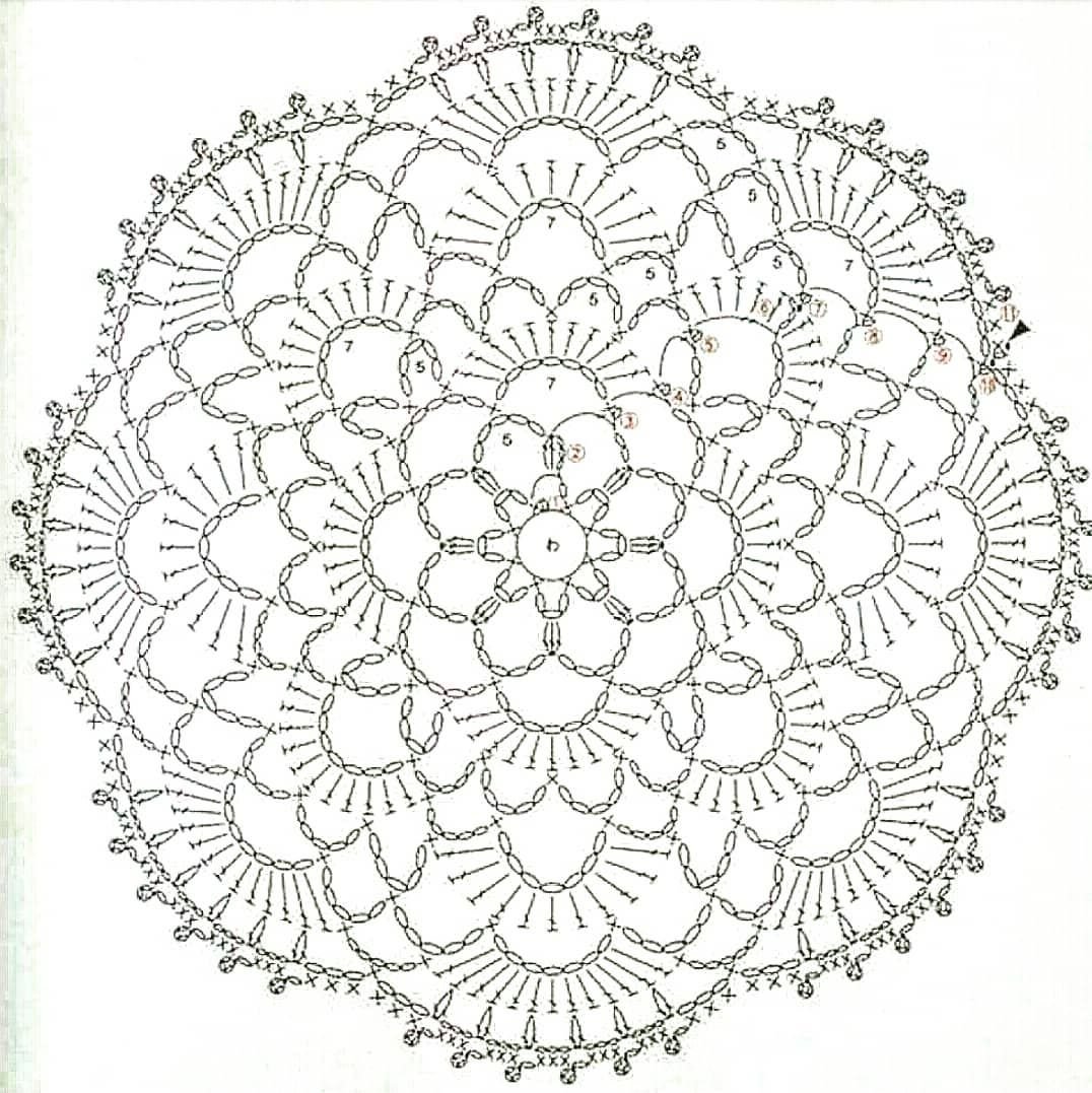 Мини салфетки схемы