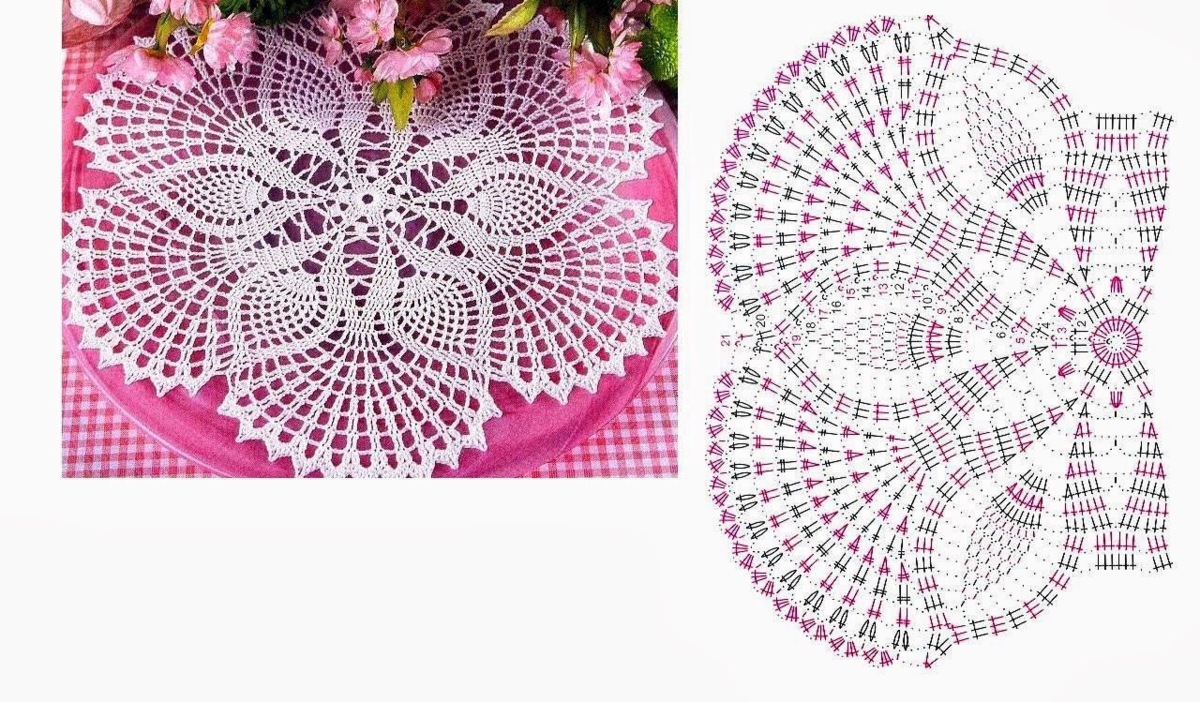 Вязание крючком салфетки