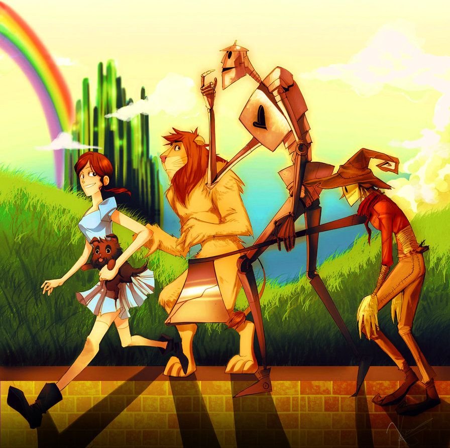 Аниме Элли волшебник изумрудного города