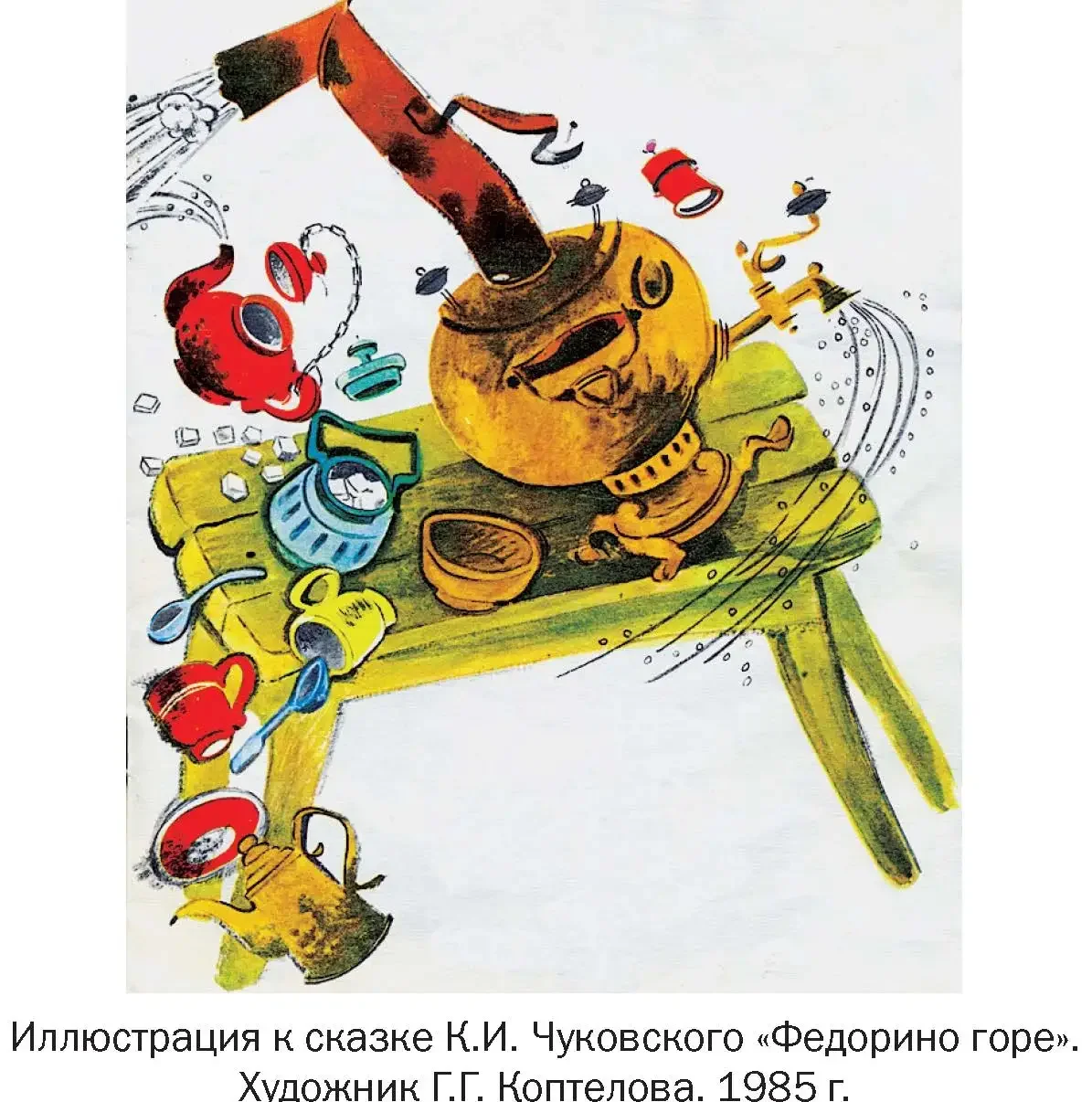 Чуковский раскраски к книге Федорино горе