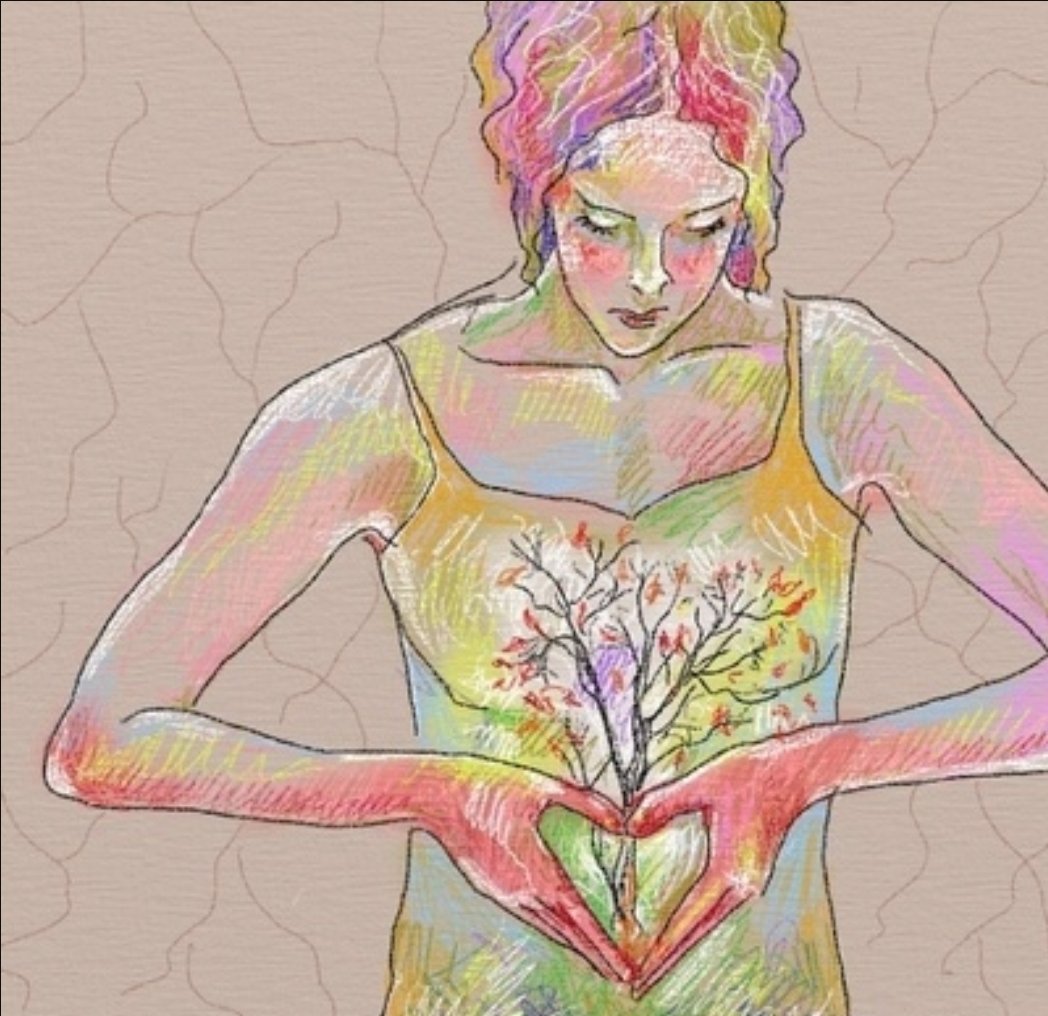 Телесно-ориентированная терапия и психосоматика