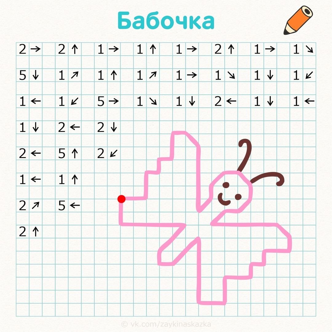 Пингвин по цифрам