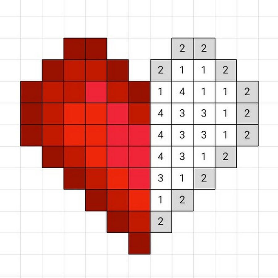 Раскраска по клеточкам с цифрами