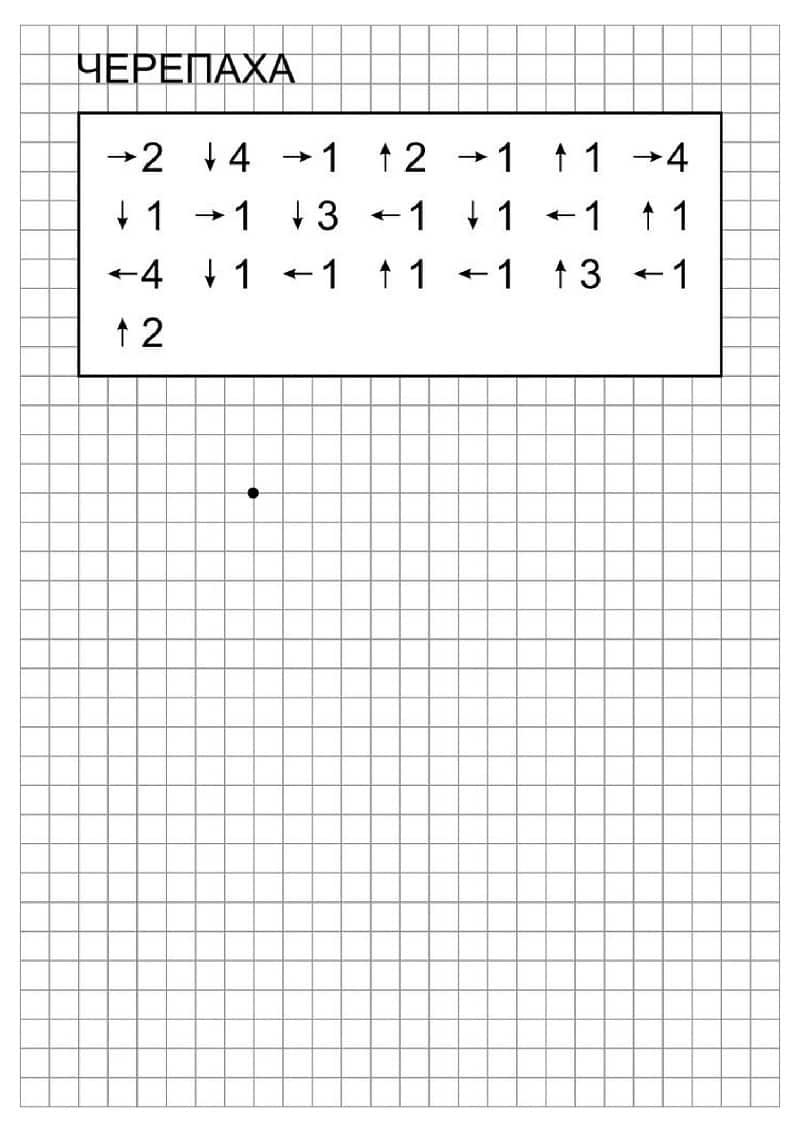 Раскраска по номерам Хелло Китти