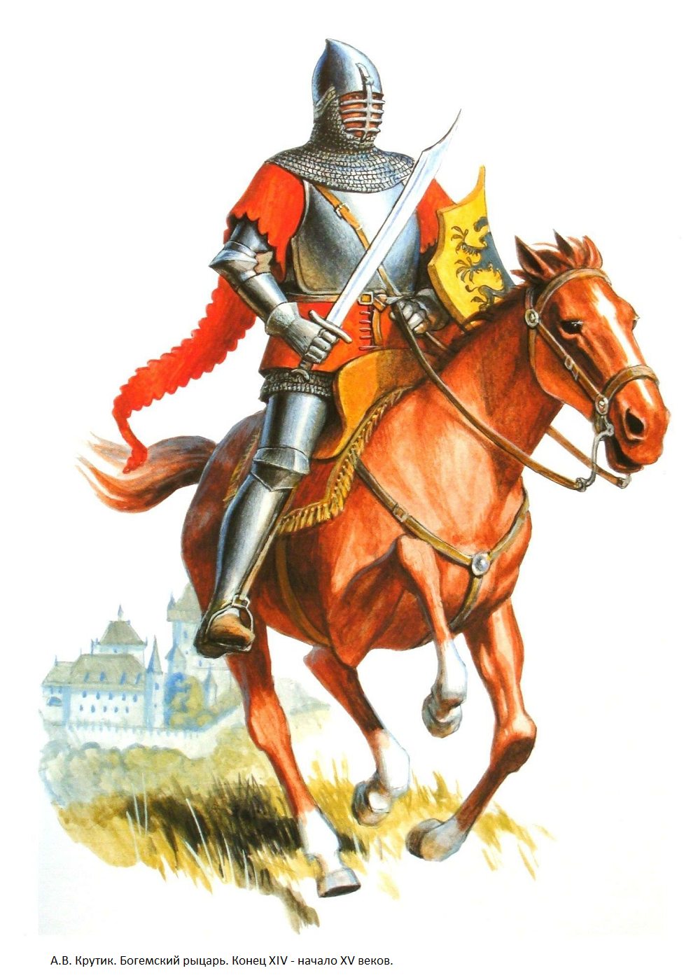 Народное войско гуситов Ян жижка