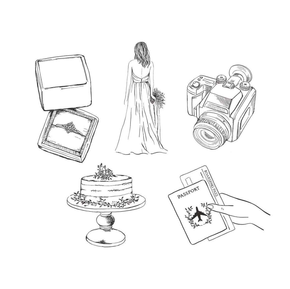 Раскраска еда