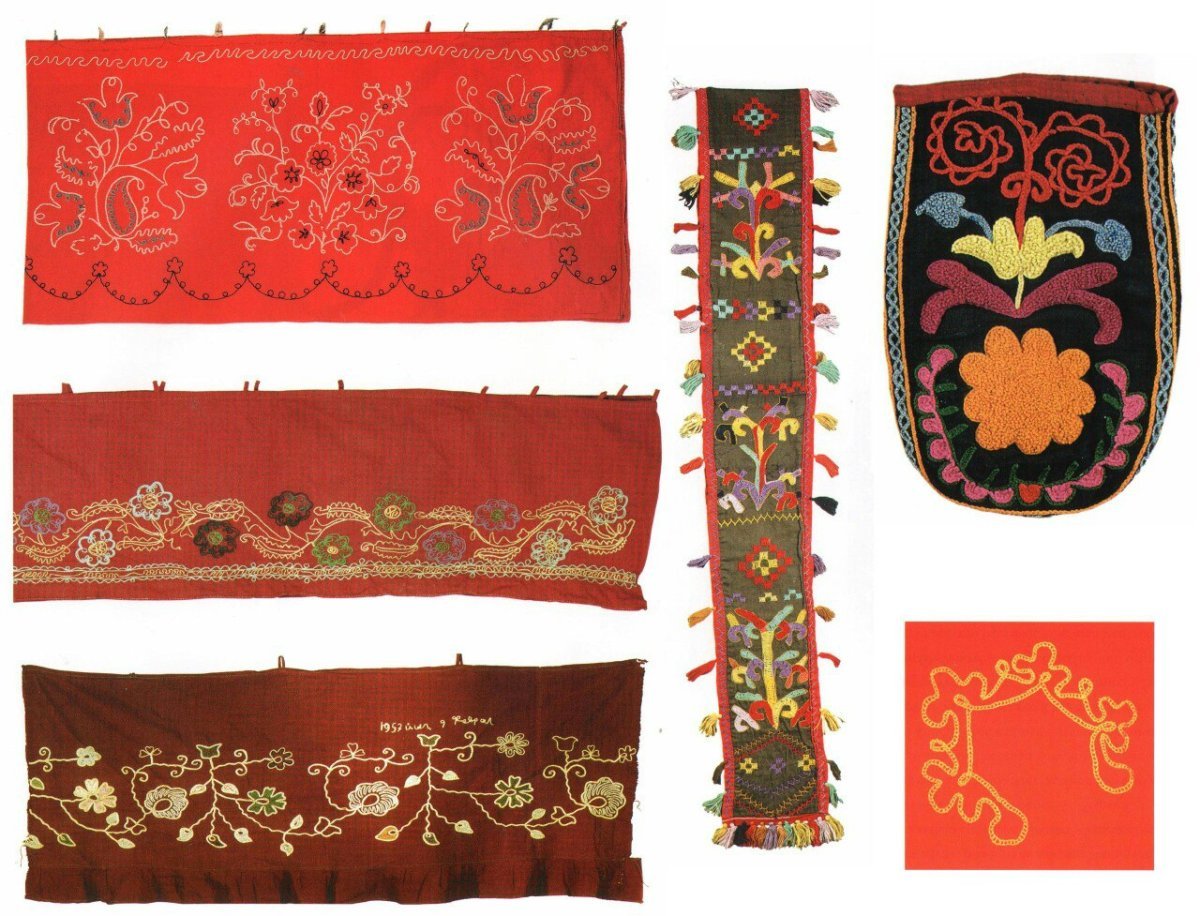 Художественные промыслы России Городецкая роспись