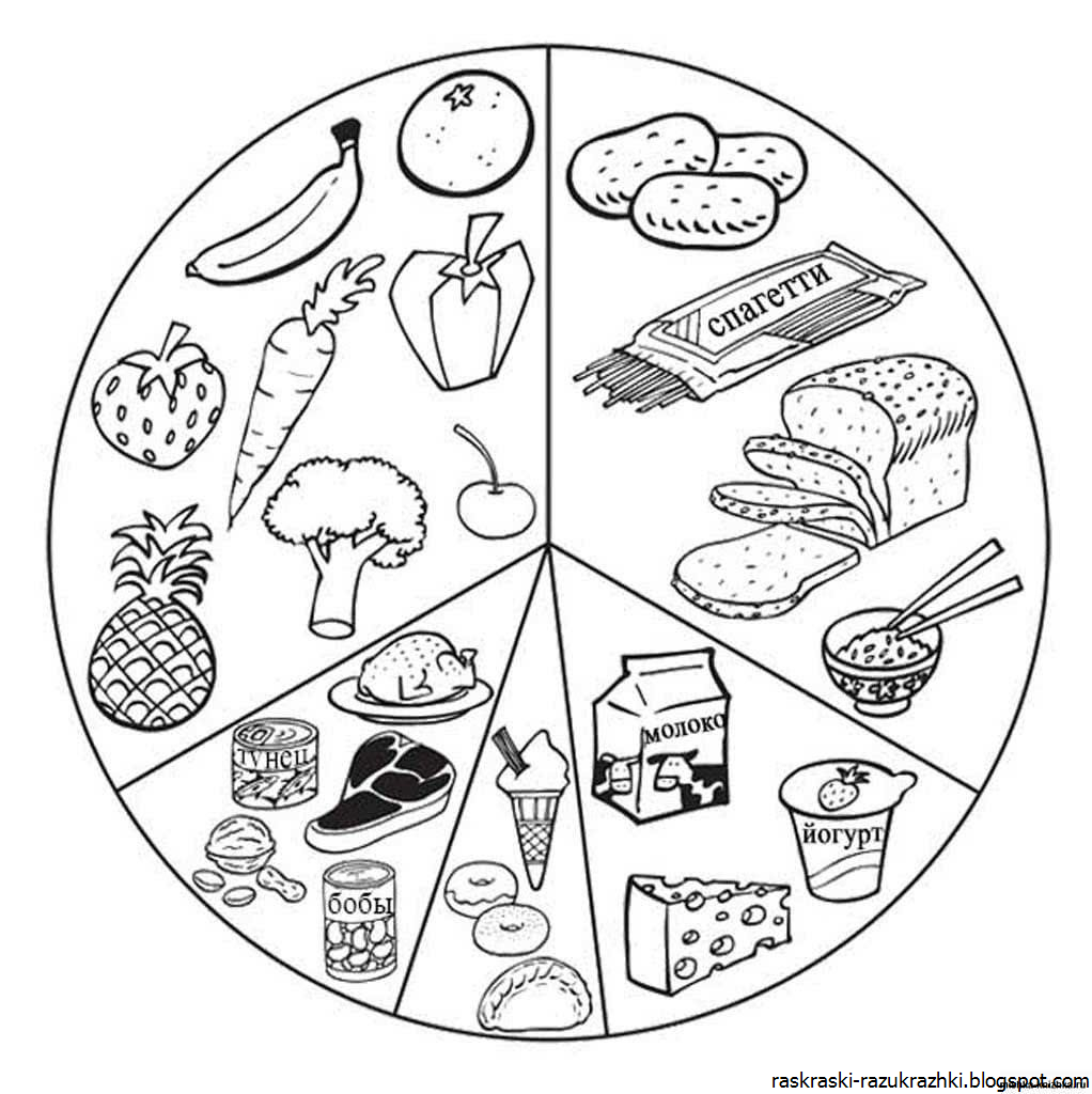 Полезная еда раскраска для детей