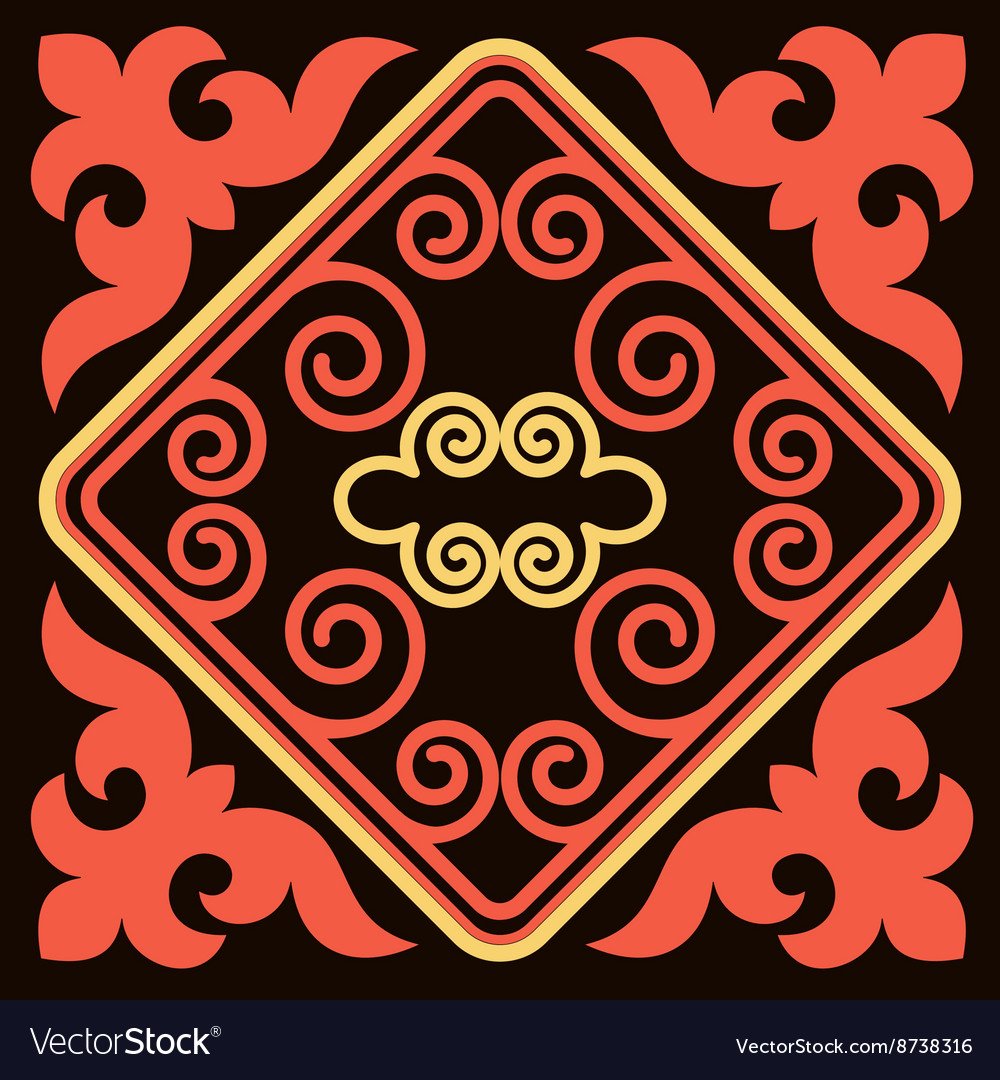 Кыргызские казахские этно орнаменты