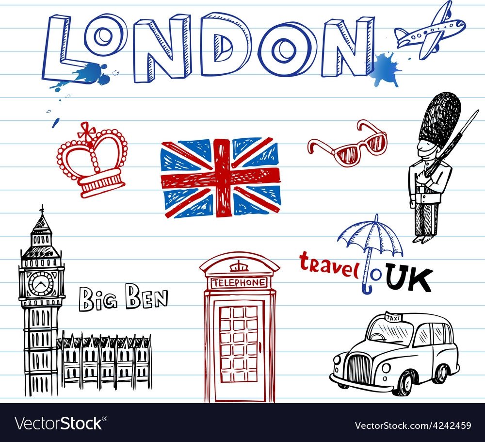 Символы Англии