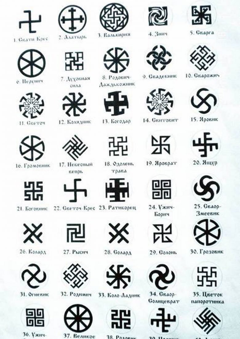 Византийский орнамент линейный