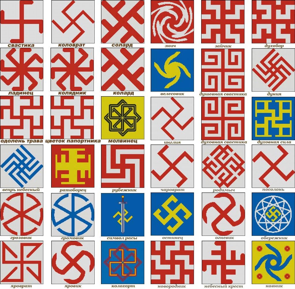 Средневековые армянские Манускрипт