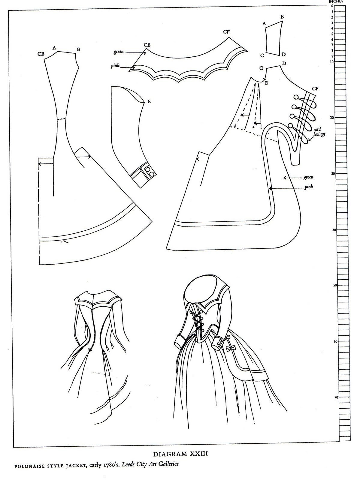Выкройка платья Ампир для Барби