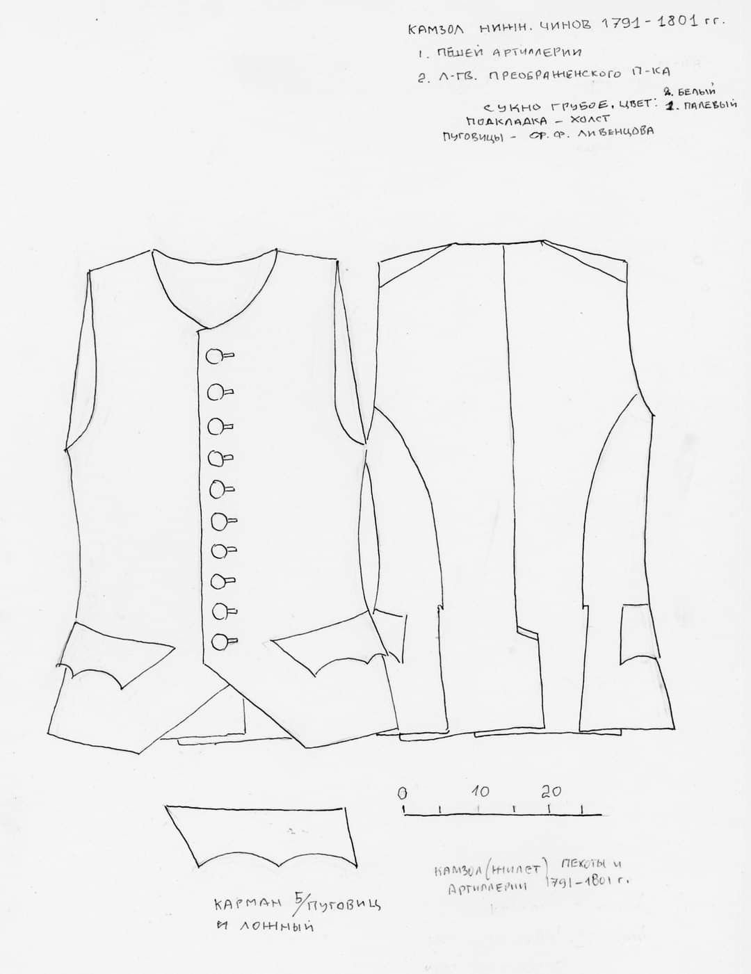 Выкройки мужской камзол размер 60 рост 190-193