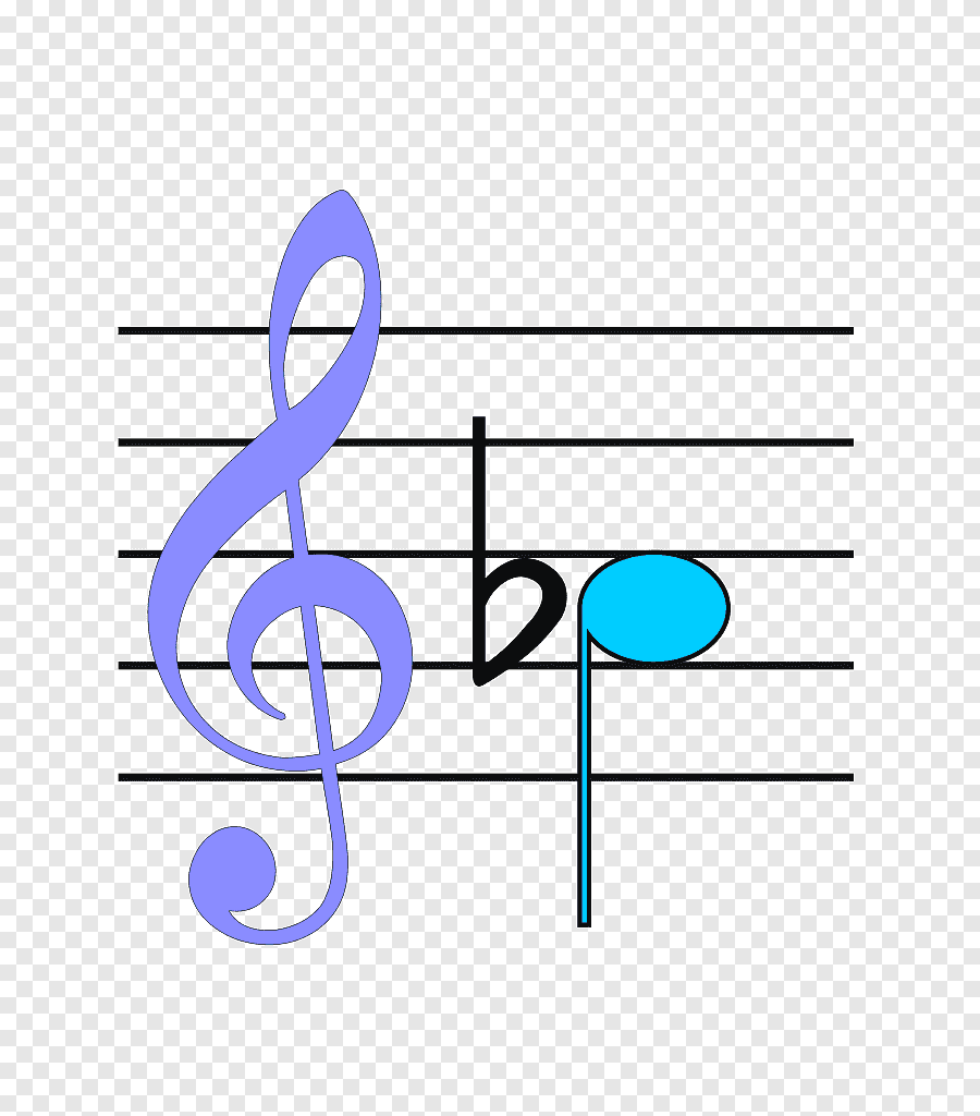 Римские цифры мажор минор