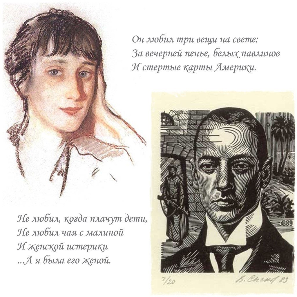 Доклад по Анна Андреевна Ахматова