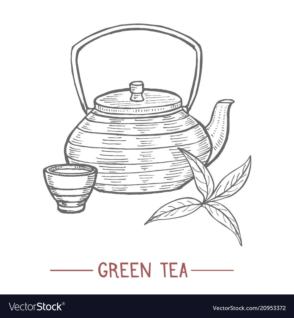 Нарисованный китайский чайник