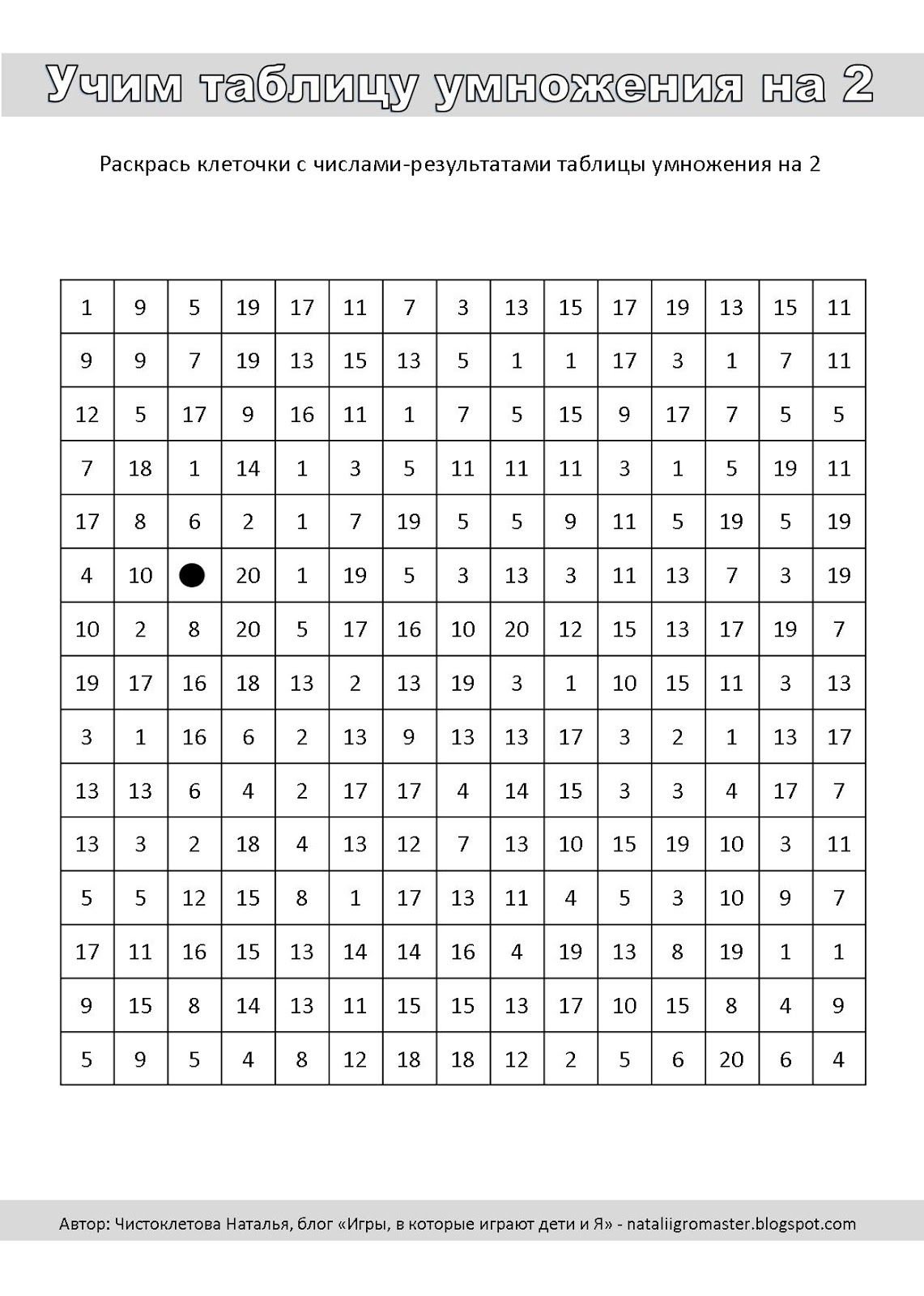 Слова из трех букв для чтения