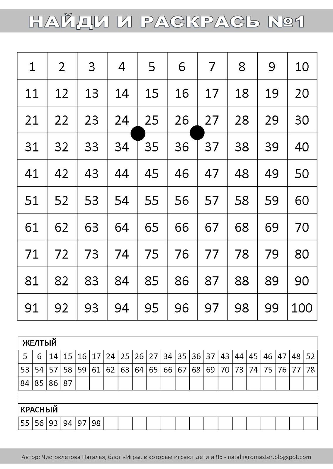 Чистоклетова Наталья таблица умножения