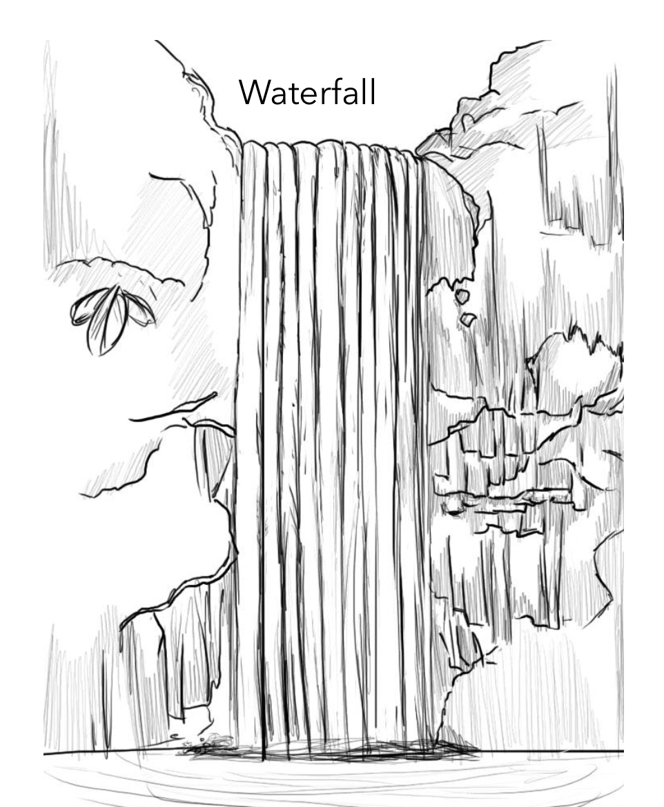 Раскраска родник