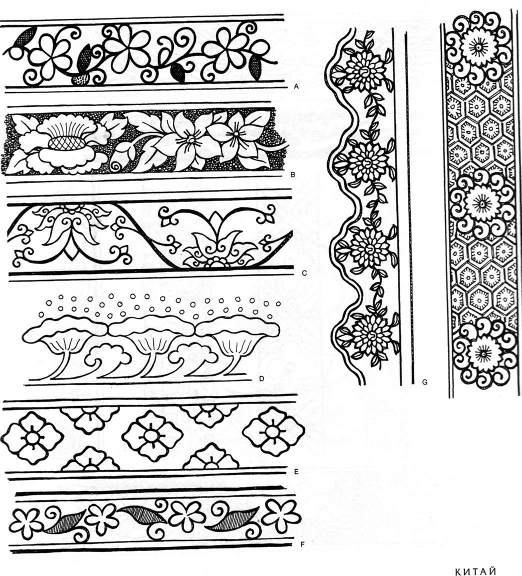 Растительные мотивы в орнаменте