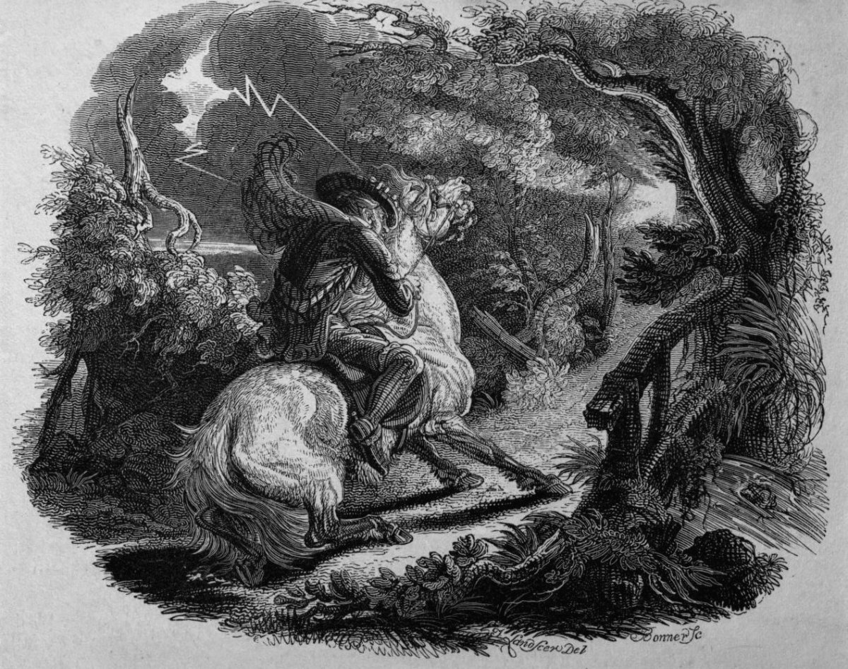 Роберта Бернса «ТЭМ О'Шентер»