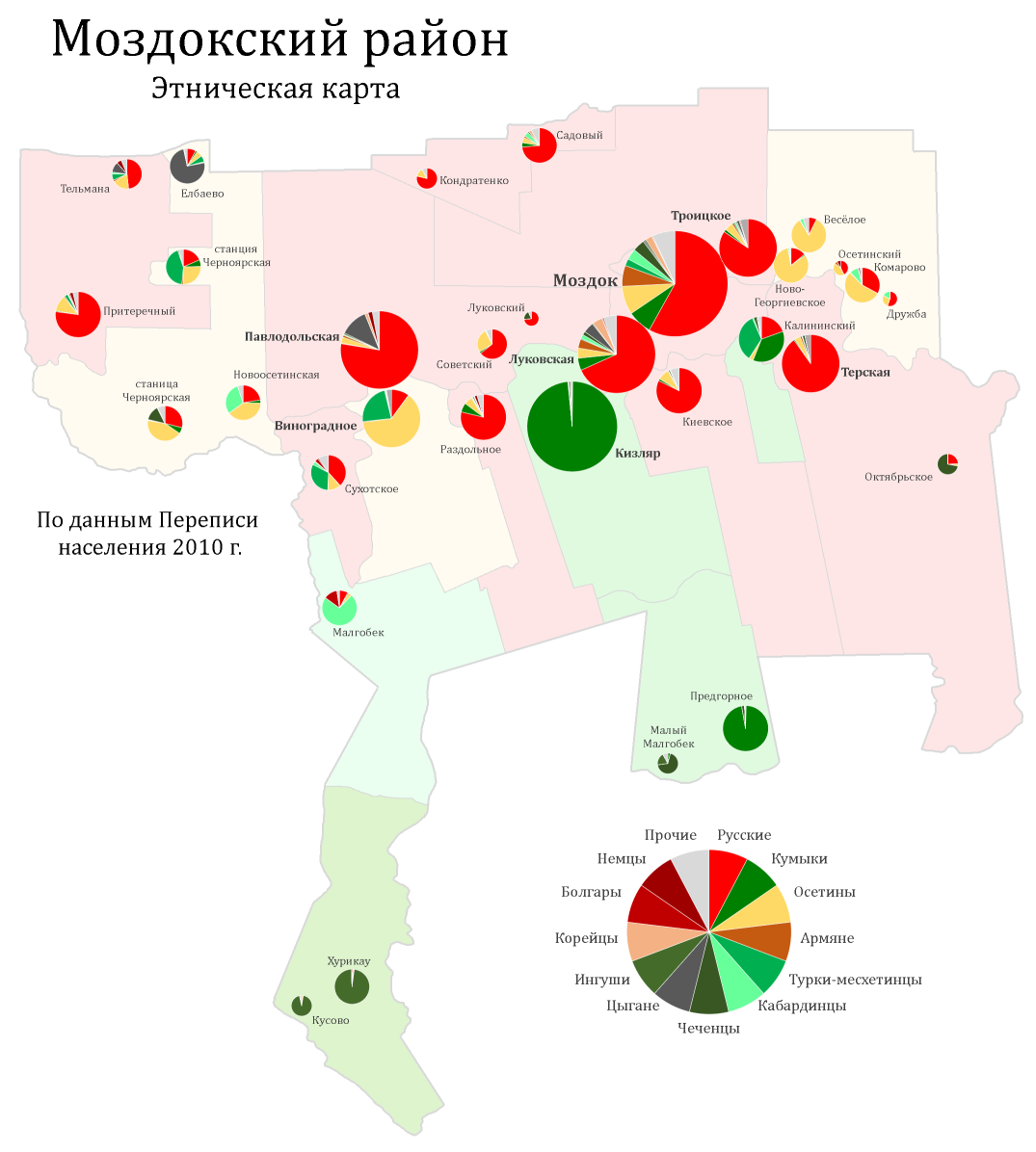 Моздокский ЗАГС