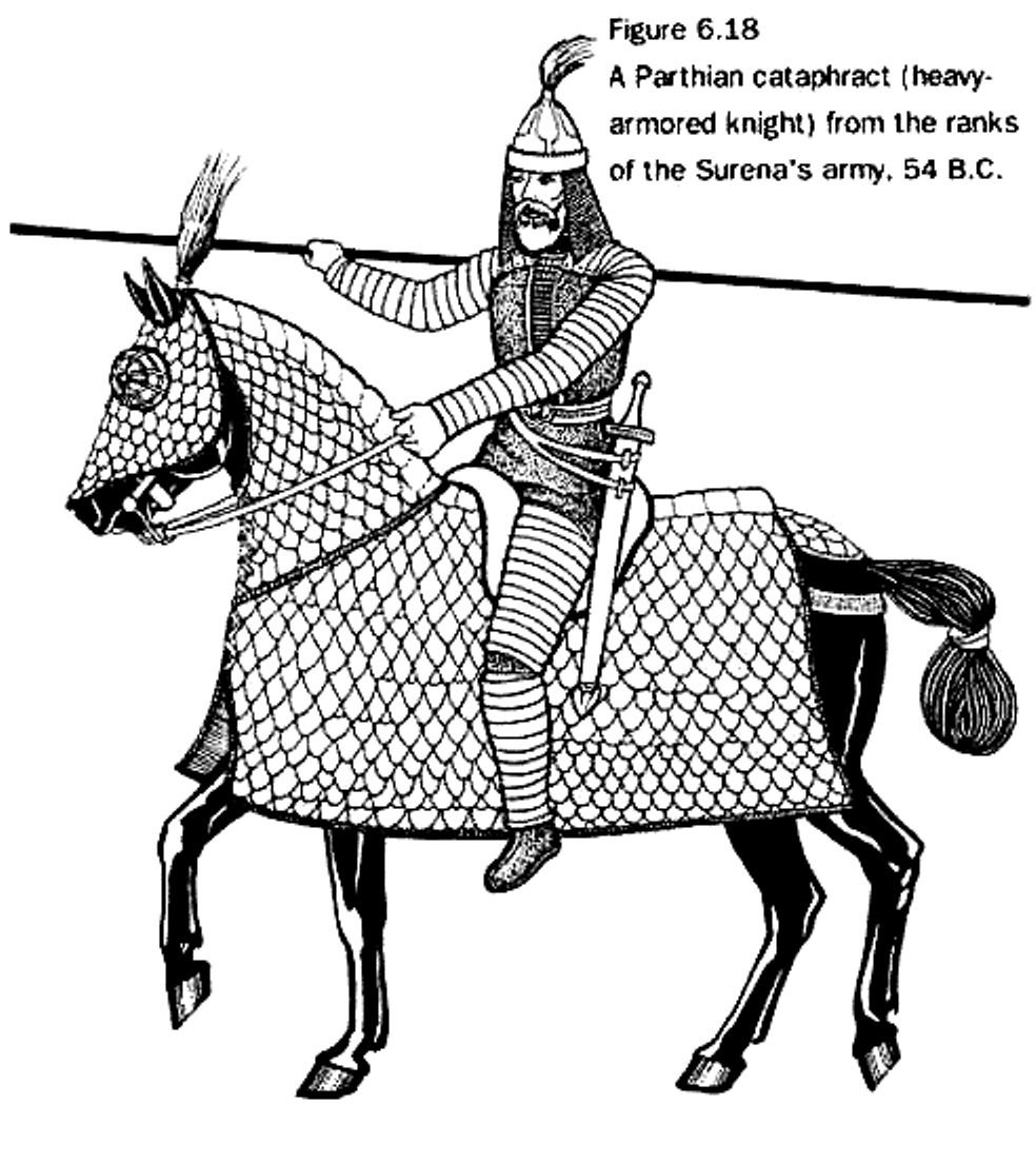 Доспехи сарматского воина