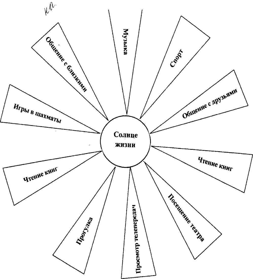Плакат здоровый образ жизни