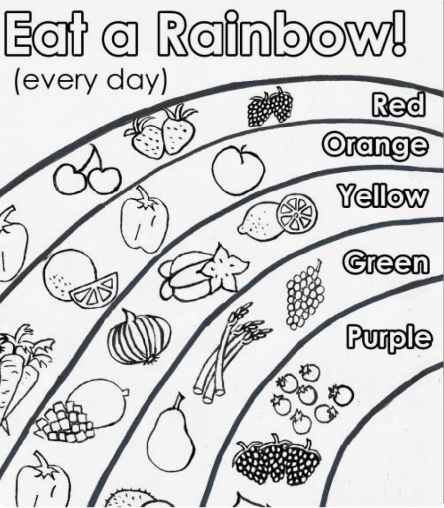 Овощи на английском раскраска