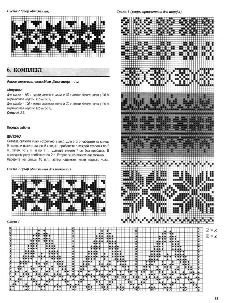 Схема жаккардового узора спицами для шапки