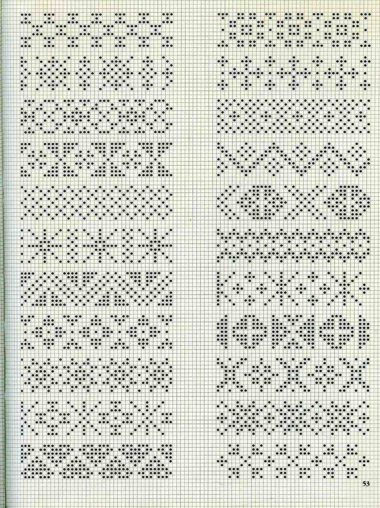 Жаккард Фэйр Айл схемы