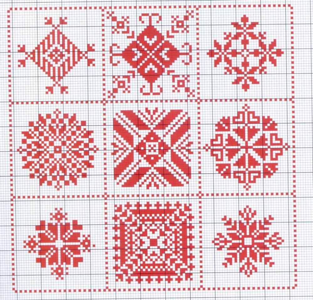 Бискорню Норвежские узоры