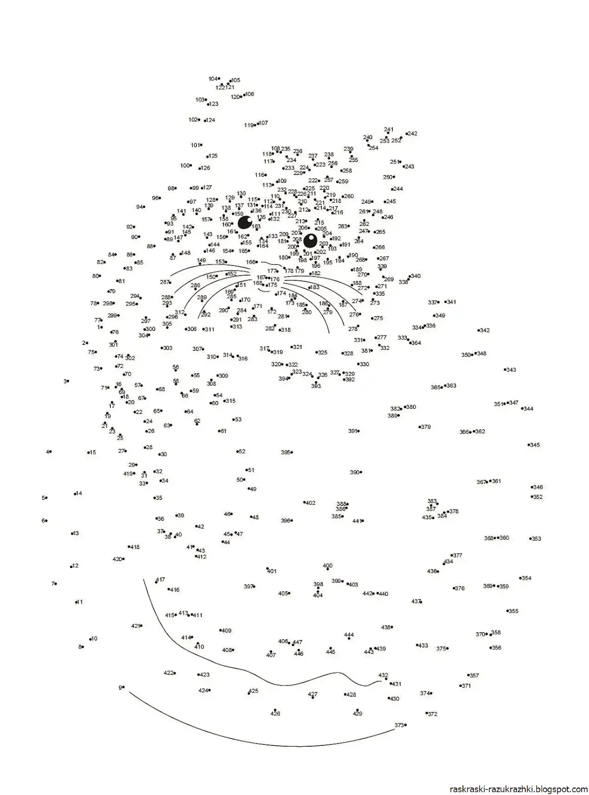 Кот по точкам