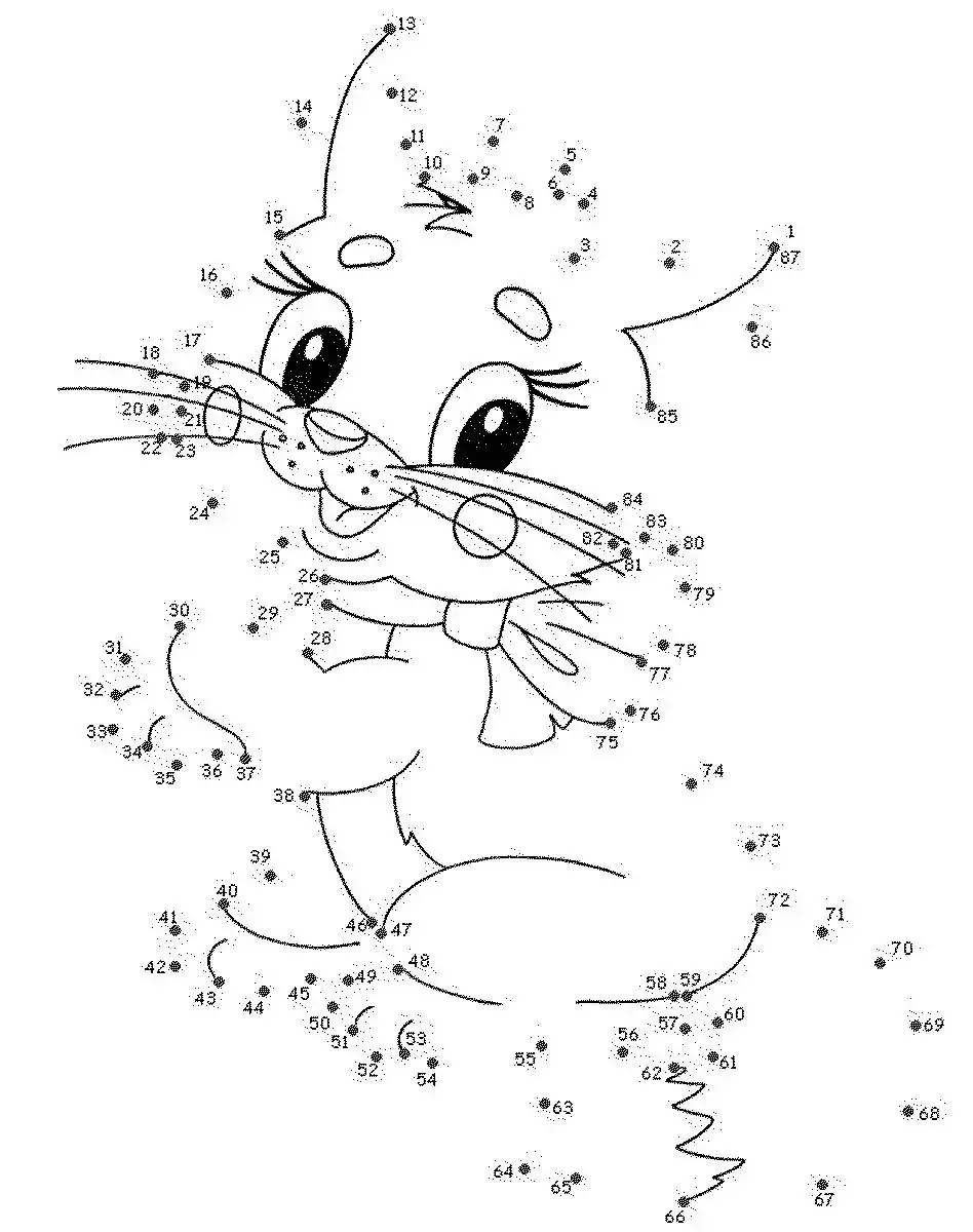 Рисование поицифрам кот