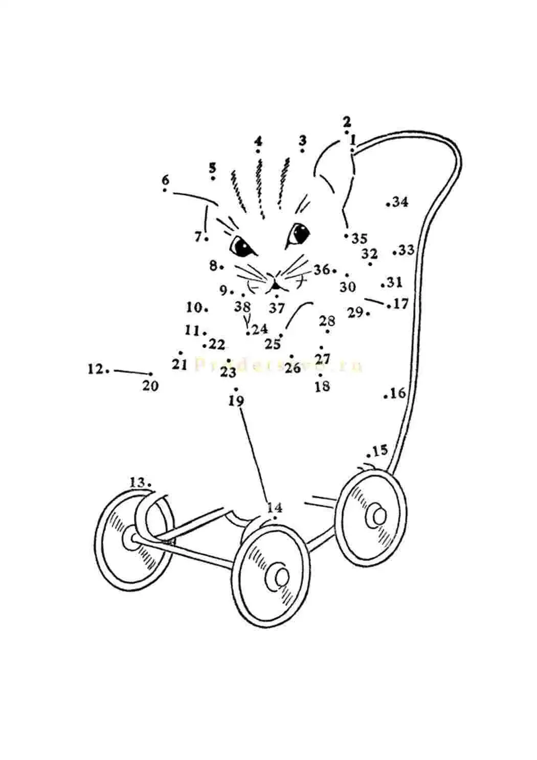 Котик по точкам