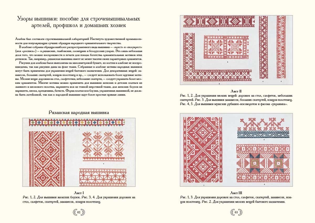 Народная вышивка в Рязанской губернии