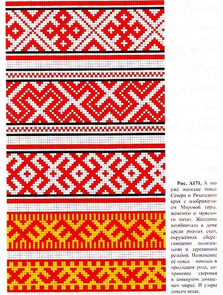 Зооморфный орнамент народный