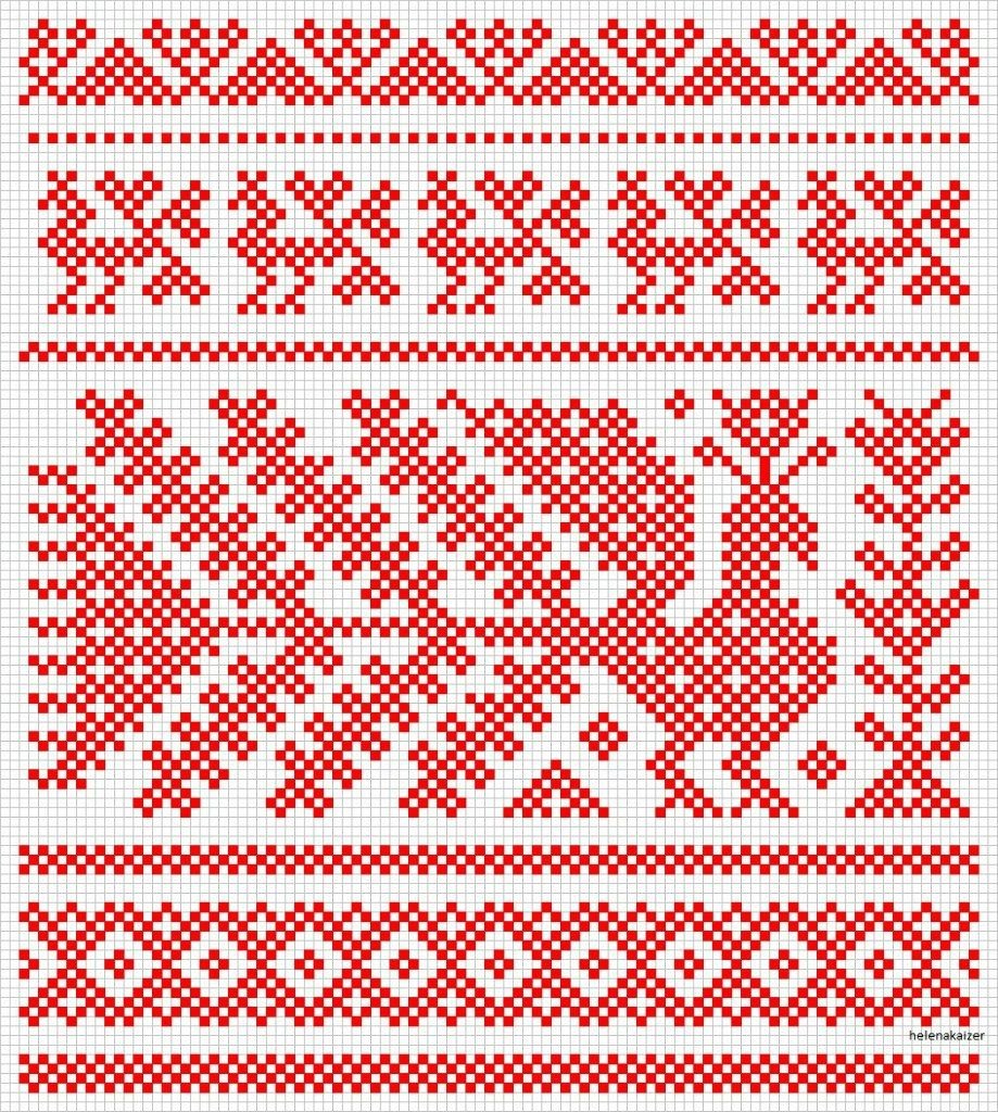 Гангур орнамент народной вышивки Славянского населения Кубани