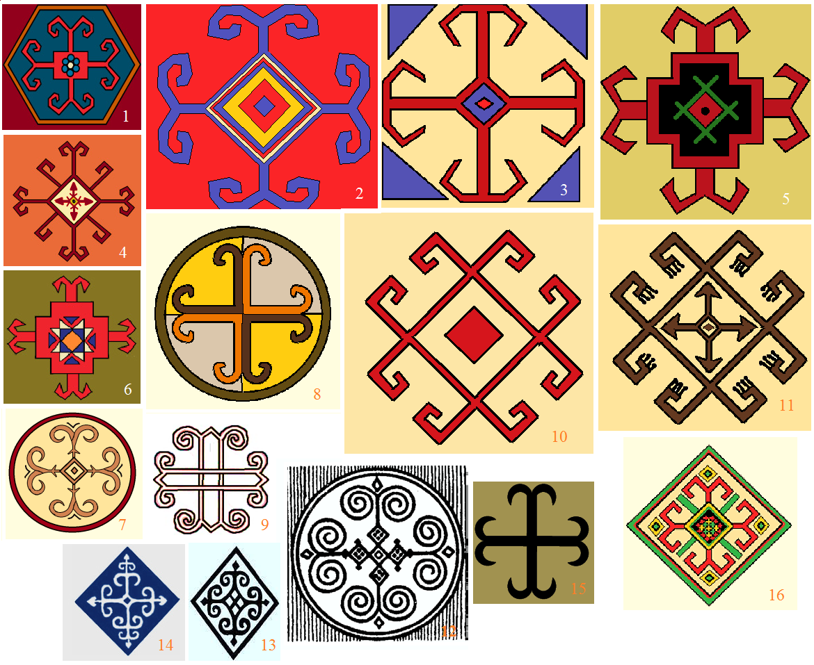 Схемы Мочилы колумбийской