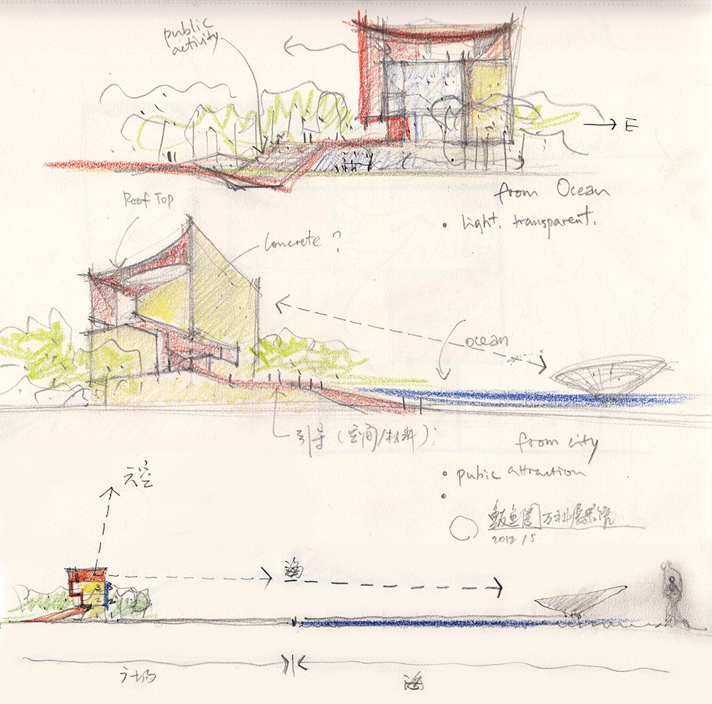Корбюзье или Ритвелд