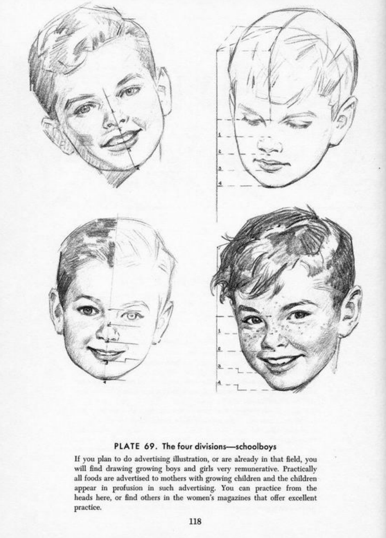 Эндрю Лумис детский портрет