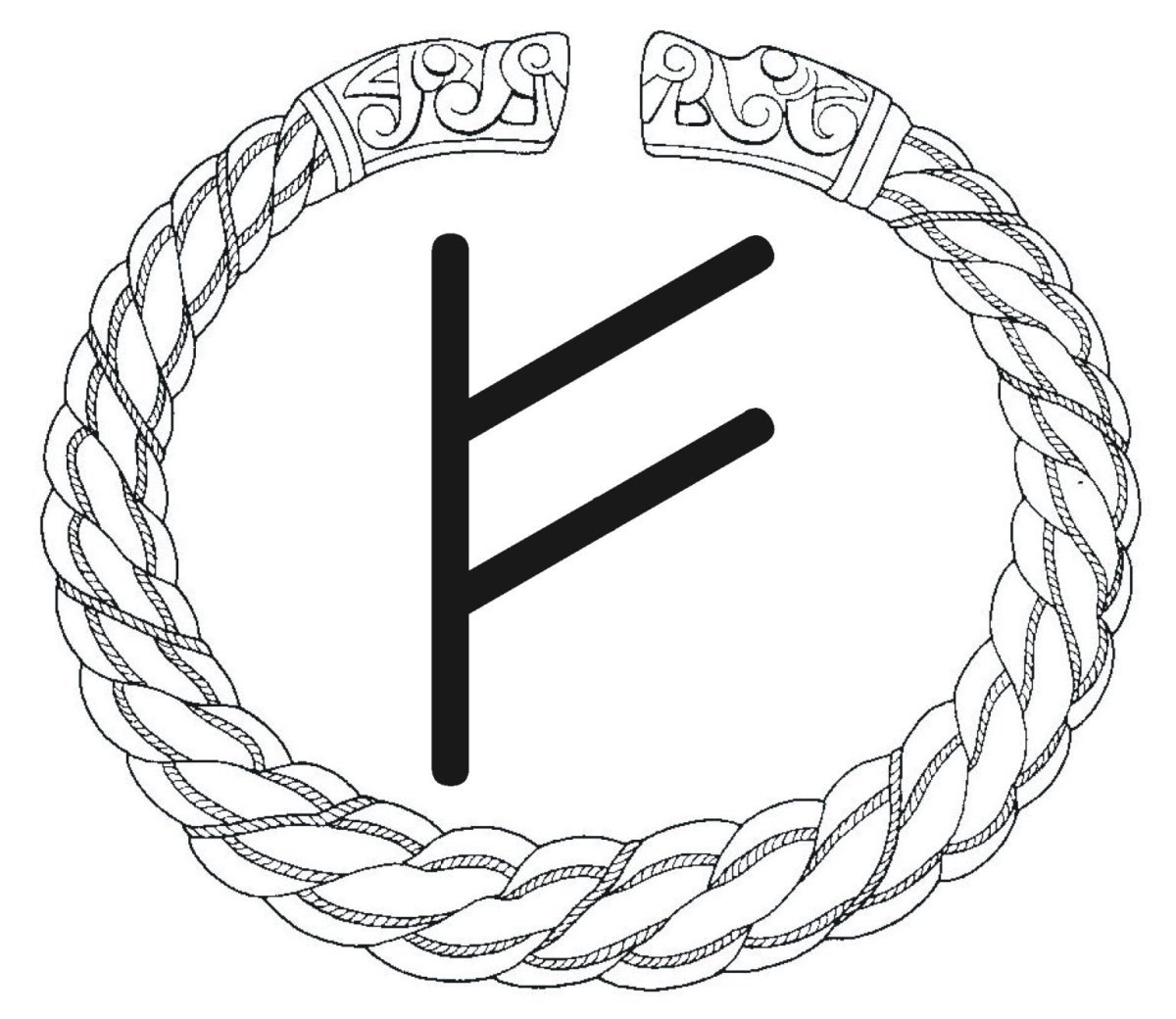 Скандинавские руны Феу