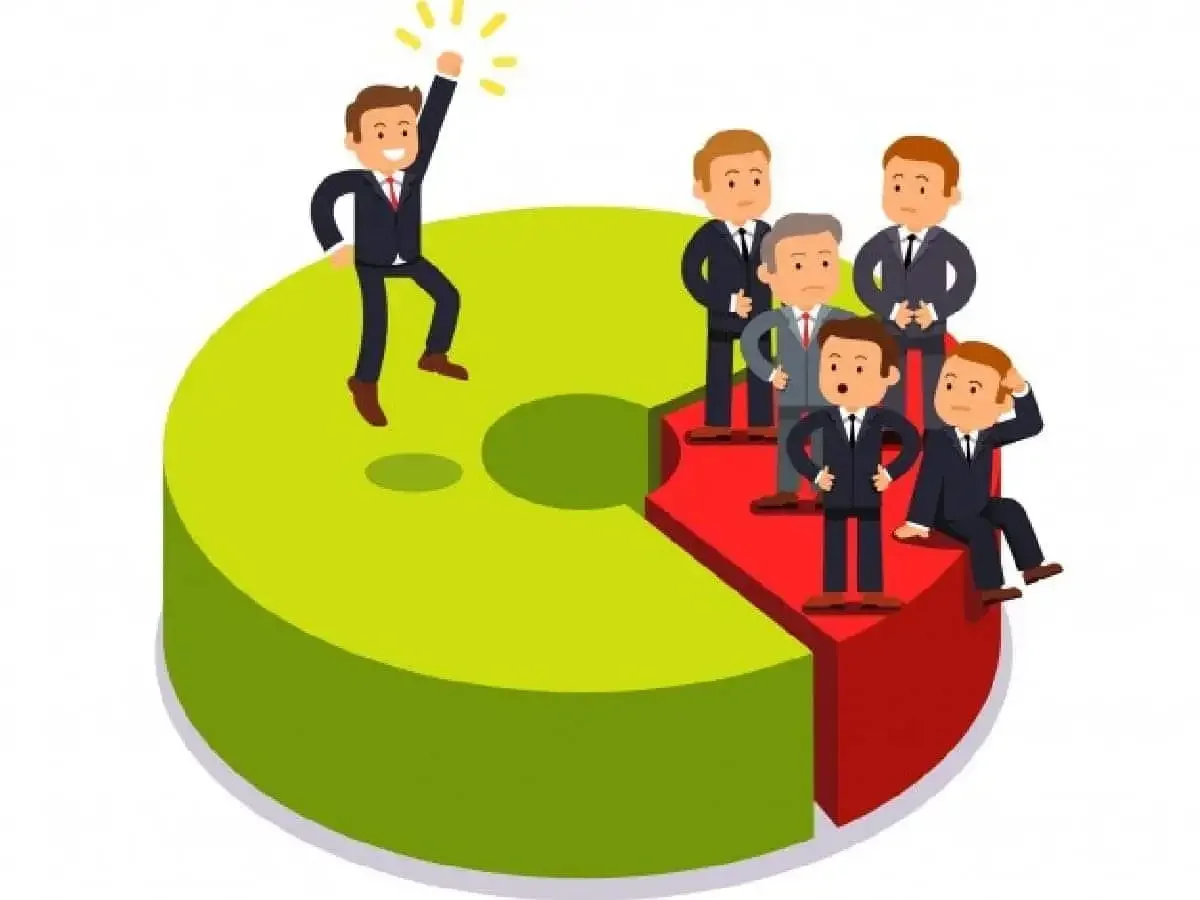 Монополия это в экономике