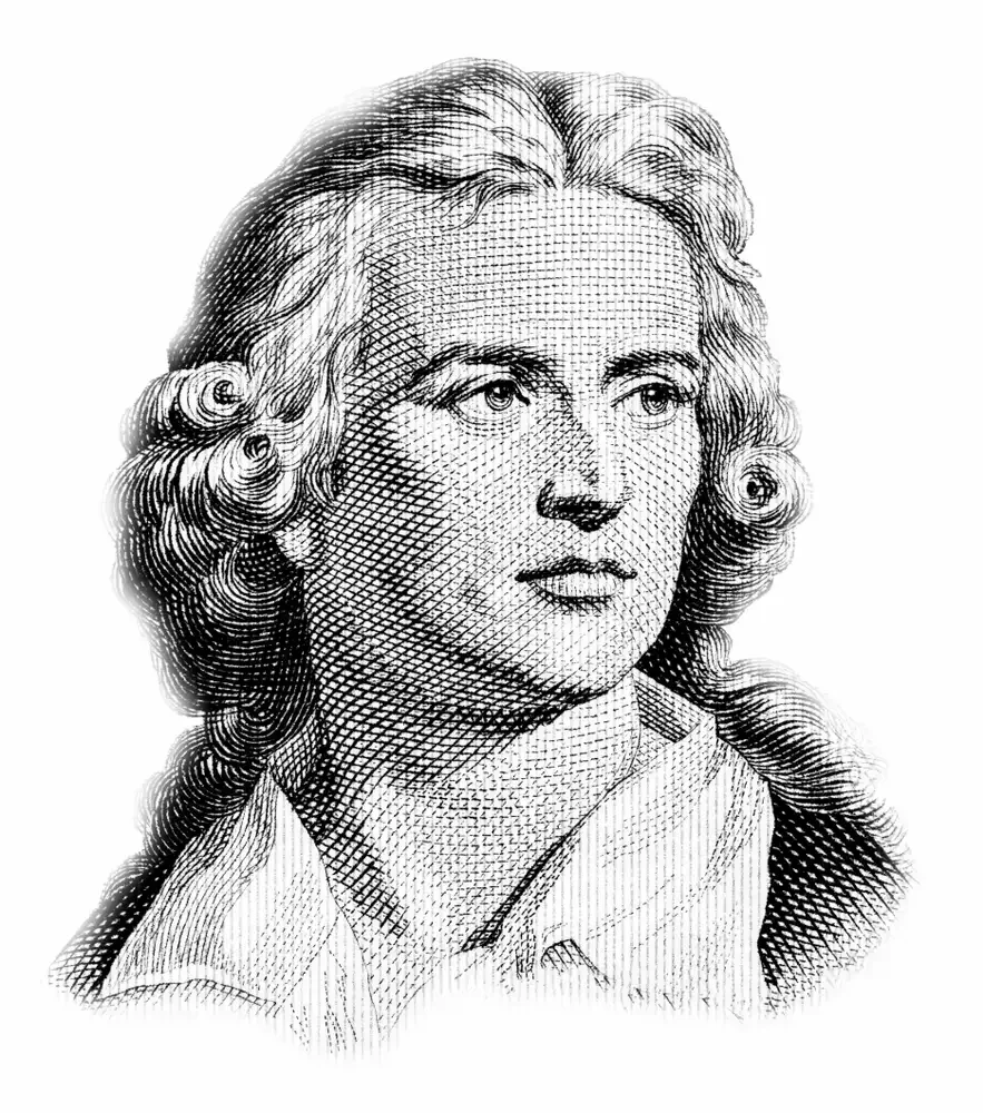 Фридрих Шиллер жена и дети