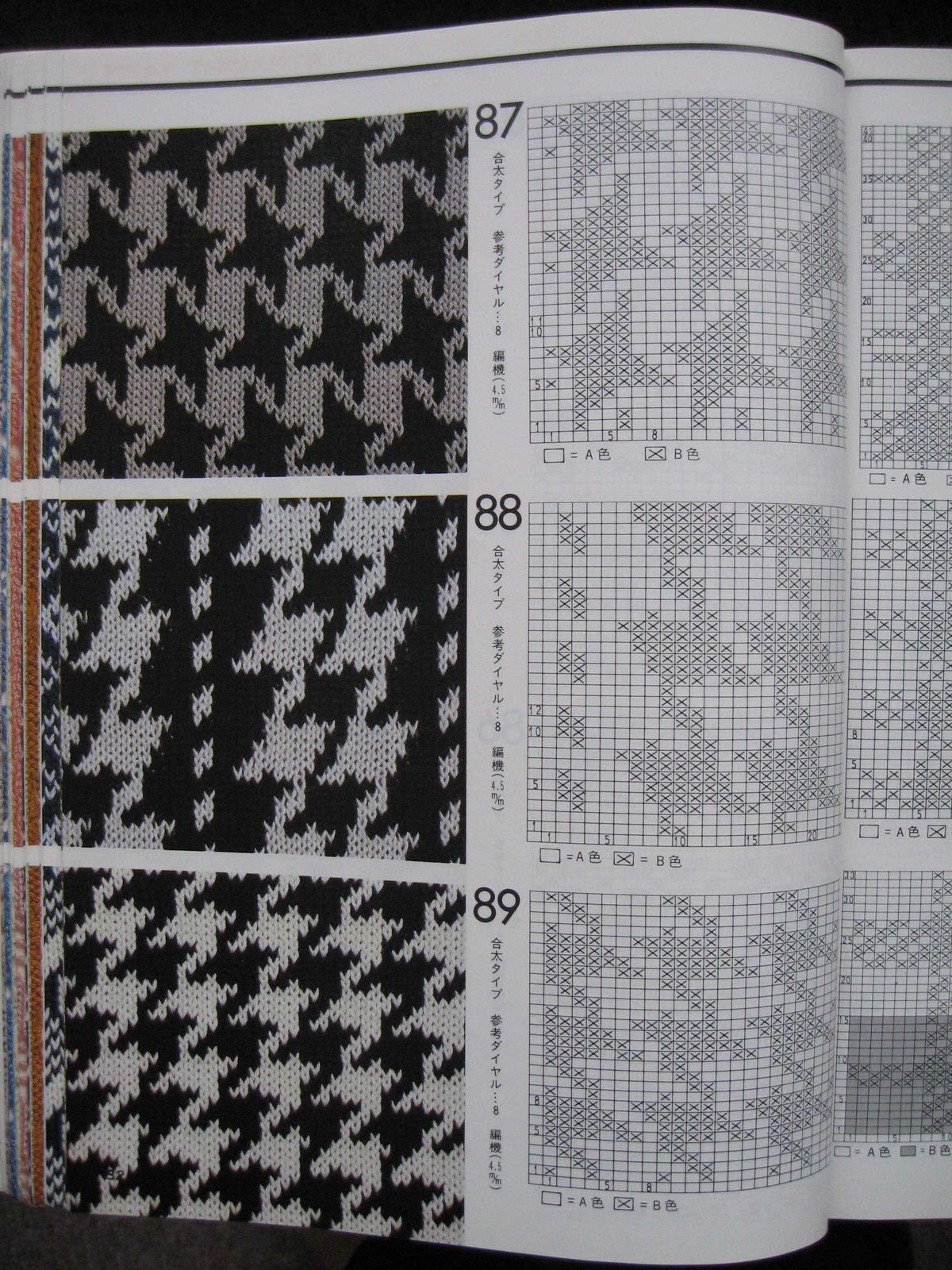 Трехцветный ленивый жаккард Шанель