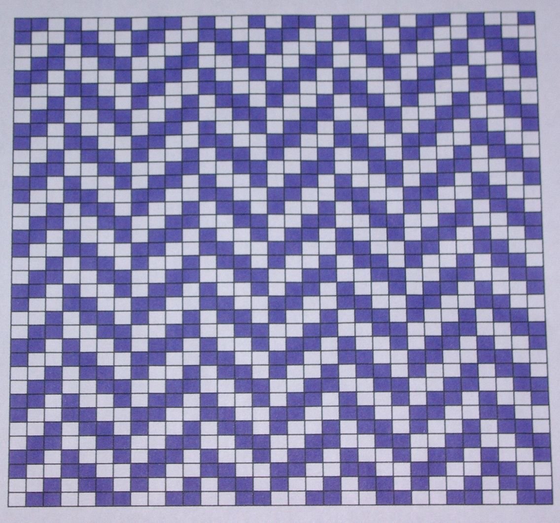 Узор гусиные лапки спицами описание