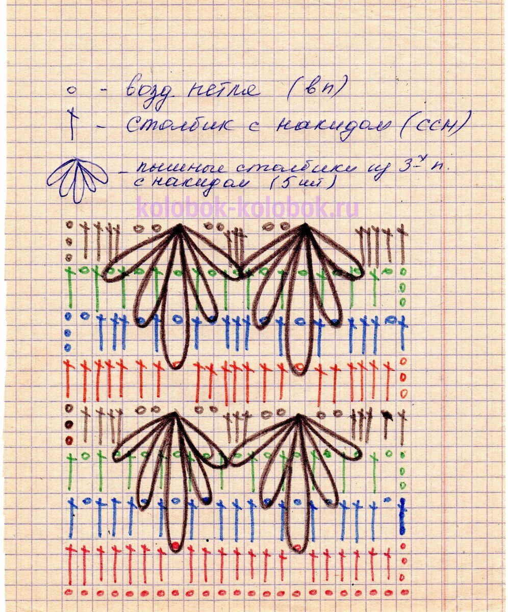 Вязаные детские шапочки с берсановой
